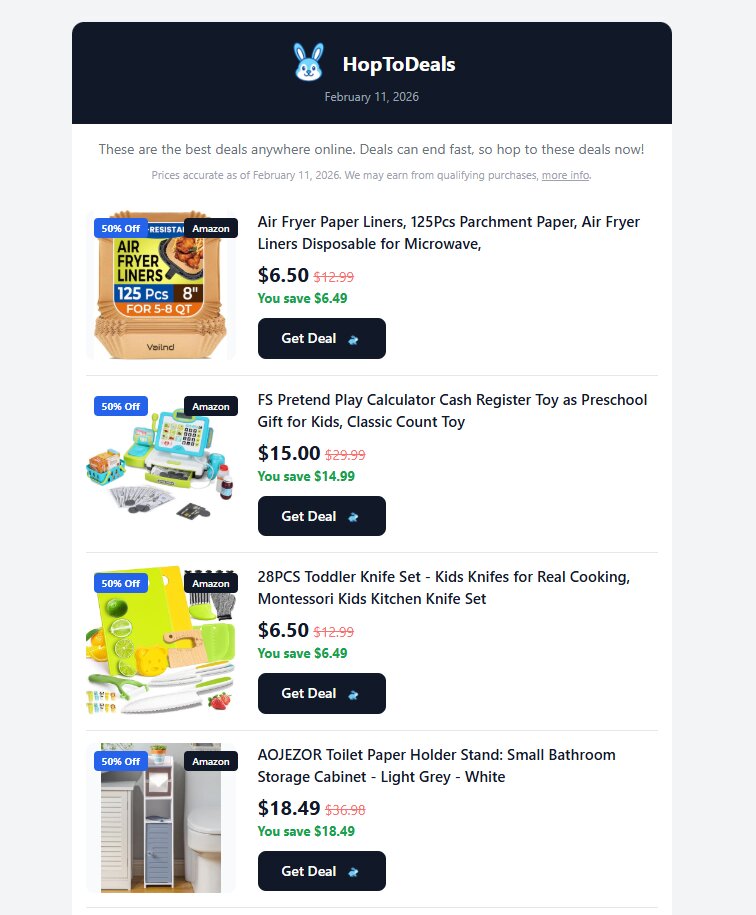 Example of a HopToDeals daily email with top Amazon coupons and deals